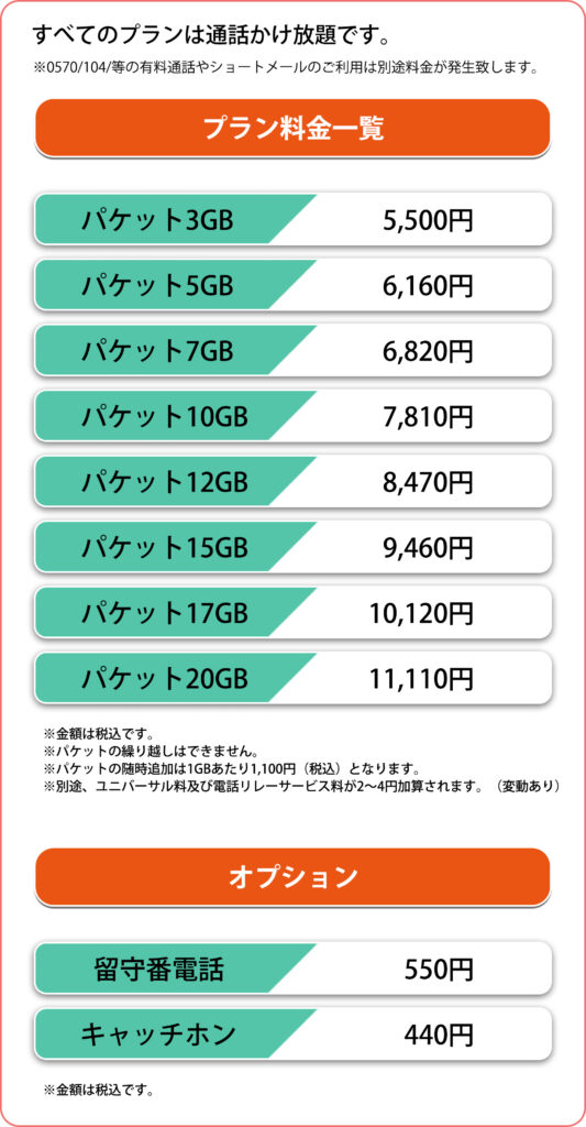 スカイセブンモバイル,豊橋,sky7,本人名義,審査なし,携帯ショップ,審査なしスマホ,料金,オプションレンタル,プリペイド,クレジット不要
レンタル
プリペイド スマートフォン
プリペイド 携帯
携帯 滞納 契約 できた
携帯 未納 時効
レンタル スマホ
携帯 電話 支払い 滞納
レンタル
スマートフォン 購入
sim ロック 解除 方法
スマホ 携帯
スマホ 契約
sim フリー 端末
sim スマホ
sim 格安
スマホ シム
スマホ シムフリー
スマホ の sim カード
sim フリー スマートフォン
スマホ 選び方
モバイル スマホ
sim フリー スマホ 比較
携帯 購入
sim 解除
au sim フリー 端末
sim カード フリー
sim フリー au
sim フリー おすすめ 端末
sim フリー とは
sim フリー に する に は
sim フリー 契約 方法
sim フリー 携帯 おすすめ
sim フリー 購入
おすすめ スマホ sim フリー
フリー sim とは
携帯 電話 sim フリー
sim 携帯 と は
sim カード と は
携帯 電話 購入
sim フリー 料金
プリペイド 携帯
スマホ sim とは
携帯 sim とは
端末 スマホ
sim フリー の スマホ
sim フリー 携帯 購入
sim ロック 解除 端末
sim ロック
sim ロック 解除 sim フリー
スマートフォン 携帯 電話
sim ロック 解除 と は
android sim フリー おすすめ
携帯 滞納 契約 できた
携帯 シムフリー
携帯 sim カード
スマホ 購入 方法
スマホ 端末 のみ
端末 購入
携帯 未納 時効
携帯 電話 シムフリー
sim カード 電話 番号
携帯 シム
スマホ sim カード
携帯ブラック
携帯ブラックリスト
審査なし 携帯
sim 電話 番号
海外 スマホ sim
スマホ 相談
モバイル と は スマホ
スマホ 購入 sim フリー
レンタル スマホ
レンタル スマートフォン
携帯 料金 滞納
ドコモ sim ロック 解除 確認
端末 と は スマホ
android sim なし
sim ロック 解除 確認
android sim ロック 解除
スマホブラック
sim フリー au で 使う
sim カード と は android
カード 携帯 sim フリー
レンタル 携帯 審査 なし
sim ロック なし と は
aquos sim フリー おすすめ
レンタル スマホ 審査 なし
審査なし スマホ
スカイセブンモバイル 豊橋
携帯 電話 支払い 滞納
料金 滞納 スマホ
だれ でも モバイル
他社 とばした 携帯
プリペイド スマホ
携帯 料金 滞納
スカイセブンモバイル
携帯 強制 解約 再 契約 他社
生活保護OK
開通 早い スマホ
開通 早い 携帯
携帯 電話 の
携帯 電話
android sim
携帯 スマホ
sim フリー 携帯
プリペイド sim
携帯 端末
android スマホ
sim free スマホ
sim フリー
sim フリー スマホ おすすめ
フリー sim スマホ
プリペイド スマホ
sim カード ガラケー
ガラケー sim フリー
sim フリー android
sim フリー 端末 おすすめ
スマートフォン sim フリー
携帯 電話 スマホ
au sim フリー
sim フリー おすすめ スマホ
sim フリー と は
sim フリー に する 方法
sim フリー 機種
sim フリー 端末 購入
sim ロック フリー
スマホ sim フリー おすすめ
スマホ おすすめ sim フリー
ドコモ sim フリー 端末
sim フリー スマホ 海外
携帯 モバイル
au sim ロック 解除 方法
スマホ 端末 のみ 購入
ドコモ sim フリー 対応 機種
プリペイド スマートフォン
格安スマートフォン
sim ロック 解除
sim ロック 解除 android
sim ロック 解除 スマホ
アンドロイド スマホ sim フリー
スマホ フリー sim
フリースマホ
シムフリー 携帯
simfree スマホ
sim フリー 値段
sim フリー 携帯 と は
sim フリー 方法
sim ロック 解除 する に は
sim ロック 解除 アンドロイド
sim ロック 解除 自分 で
android スマホ おすすめ sim フリー
アンドロイド sim フリー おすすめ
携帯 電話 審査 なし
sim 解除 方法
携帯 電話 端末
スマホ 端末 購入
携帯 電話 sim カード
電話 かけ放題
サンシスコン
海外 スマホ sim フリー
sim カード なし
ドコモ シムフリー
ブラック でも 契約 できる 携帯
sim ロック 解除 料金
スマホ sim なし
sim なし スマホ 購入
au 対応 sim フリー
スマートフォン レンタル
sim なし スマホ
古い スマホ
sim ロック 確認
android おすすめ sim フリー
審査 携帯
審査 スマホ
iphone レンタル
スカイ モバイル
身分 証明 書 なし で スマホ
ドコモ sim フリー 端末 おすすめ
回線 契約 なし 端末 購入
au で sim フリー 端末 を 使う android
スカイセブンモバイル
審査なし simのみ
携帯 強制 解約 再 契約 他社
スマホブラックリスト
携帯強制解約 再契約
クレジットカード ない スマホ
クレジットカード ない 携帯
クレジットカード 不要 スマホ
クレジットカード 不要 携帯
スマホ 契約 無理
他社 とばした スマホ
他社 契約出来ない スマホ
他社 契約出来ない 携帯
携帯 契約 無理
生活保護OK
開通 早い スマホ
開通 早い 携帯
レンタルスマホ 安い
レンタルスマホ 高い
携帯電話の審査が通らなかった
携帯電話 審査 通らない
携帯 通らない 不安
審査通らない チャンス
審査 なし チャンス
審査なし チャンス
審査 不要 チャンス
審査不要 チャンス
滞納 払わない スマホ
滞納 払わない 携帯
滞納 大丈夫
滞納 大丈夫 スマホ
滞納 大丈夫 携帯
滞納 OK
滞納 OK 契約
滞納 OK 契約 可能
滞納 OK 審査
滞納 OK 審査 なし
滞納 OK スマホ
滞納 OK 携帯
滞納 安心
滞納 安心 契約
滞納 安心 スマホ
滞納 安心 携帯
滞納 オッケー 携帯
滞納 オッケー スマホ
滞納 おっけ 携帯
滞納 おっけ スマホ
滞納 おっけ 契約
携帯電話 審査 不安
携帯 電話 審査 不安
紹介 キャンペーン
契約 キャンペーン
ドコモ 審査 なし
スマホ 料金 安い
安い sim カード
sim カード 格安
レンタルスマホ 安い
レンタルスマホ 高い
スマホ 契約 年齢
格安 携帯
docomo 格安 スマホ
格安 スマホ ドコモ
格安 sim docomo
sim フリー 格安 スマホ
スマホ 激安
ドコモ 格安
ドコモ 格安 sim
レンタル 安い 携帯 電話
審査 なし 携帯
新規 で スマホ 契約
sim 安い
安い 携帯
sim カード 安い
任意整理 スマホ 豊川
債務整理 スマホ 豊川
自己破産 豊川
破産 豊川
任意整理 豊川
債務整理 豊川
滞納 携帯 岡崎
滞納 スマホ 岡崎
滞納 岡崎
自己破産 携帯 岡崎
破産 携帯 岡崎
任意整理 携帯 岡崎
債務整理 携帯 岡崎
自己破産 スマホ 岡崎
破産 スマホ 岡崎
任意整理 スマホ 岡崎
債務整理 スマホ 岡崎
自己破産 岡崎
破産 岡崎
任意整理 岡崎
債務整理 岡崎
滞納 携帯 豊橋
滞納 スマホ 豊橋
滞納 豊橋
自己破産 携帯 豊橋
債務整理 田原
滞納 携帯 蒲郡
滞納 スマホ 蒲郡
滞納 蒲郡
自己破産 携帯 蒲郡
破産 携帯 蒲郡
任意整理 携帯 蒲郡
債務整理 携帯 蒲郡
自己破産 スマホ 蒲郡
破産 スマホ 蒲郡
任意整理 スマホ 新城
債務整理 スマホ 新城
自己破産 新城
破産 新城
任意整理 新城
債務整理 新城
滞納 携帯 豊川
滞納 スマホ 豊川
滞納 豊川
自己破産 携帯 豊川
破産 携帯 豊川
任意整理 携帯 豊川
債務整理 携帯 豊川
自己破産 スマホ 豊川
破産 スマホ 豊川
任意整理 スマホ 蒲郡
債務整理 スマホ 蒲郡
自己破産 蒲郡
破産 蒲郡
任意整理 蒲郡
債務整理 蒲郡
滞納 携帯 新城
滞納 スマホ 新城
滞納 新城
自己破産 携帯 新城
破産 携帯 新城
任意整理 携帯 新城
債務整理 携帯 新城
自己破産 スマホ 新城
破産 スマホ 新城
スマホ 契約 会社
モバイル sim
携帯 格安 sim
格安 携帯 会社
格安 sim 料金
格安 スマホ おすすめ
格安 スマホ おすすめ 会社
生活 保護 生活
審査 なし
docomo 料金
ドコモ モバイル
携帯 料金 安い
格安 sim スマホ
docomo 携帯
ドコモ の
sim カード
競馬
競艇
債務整理
蒲郡 携帯
豊川 携帯
かけ放題
豊橋店
格安 sim 安い
ブラック 金融
安い 携帯 会社
docomo 電話
携帯 ドコモ
sim スマホ
格安 sim
ブラック
ドコモ 料金
定額
docomo
生活保護
ドコモ の 料金
ドコモ ケータイ
生活 保護
スマホ 契約 比較
審査
携帯 料金 格安
格安 スマホ 乗り換え
スマートフォン 契約
格安 スマホ iphone
競輪
格安 モバイル
破産
格安
格安 スマホ ショップ
申込み
スマホ 契約
格安 スマホ
安い スマホ
sim 格安
スマホ 契約 安い
スマートフォン
ドコモ
sim 料金
スマホ 安い
スマホ
携帯 格安 スマホ
パチンコ
レンタル
愛知
スカイセブンモバイル
スマホブラック
通りやすい
携帯ブラック
契約できる
ブラックでも大丈夫
スカイセブンモバイル 愛知
スカイセブンモバイル 豊橋
スカイセブンモバイル 豊川
スカイセブンモバイル 新城
スカイセブンモバイル 岡崎
スカイセブンモバイル 蒲郡
スカイセブンモバイル 幸田
スカイセブンモバイル 田原
生活保護受給者
クレジットない
クレジットカード不要
誰にも知られない
スマホ審査なしで契約
絶対契約
必ず契約
自分名義
本人名義
チャンスはここから
ここから始まる
ここからはじまる
賃貸契約 電話 必要
賃貸 契約 電話番号 必要
賃貸 電話
レンタルスマホ 愛知
レンタルスマホ 豊橋
レンタルスマホ 岡崎
レンタルスマホ 蒲郡
レンタルスマホ 豊川
レンタルスマホ 田原
レンタルスマホ 新城
レンタルスマホ 幸田
市役所 紹介 スマホ
審査のない携帯会社
格安レンタルスマホ
通話し放題
他社 断られた
生活苦しい
誰でも契約
豊橋 携帯
岡崎 携帯
田原 携帯
新城 携帯
愛知 スマホ
豊橋 スマホ
豊川 スマホ
岡崎 スマホ
田原 スマホ
新城 スマホ
携帯ブラック 愛知
携帯ブラック 豊橋
携帯ブラック 岡崎
携帯ブラック 豊川
携帯ブラック 新城
携帯ブラック 田原
携帯ブラック 蒲郡
金融ブラック 愛知
金融ブラック スマホ 豊橋
金融ブラック スマホ 豊川
金融ブラック スマホ 岡崎
金融ブラック スマホ 蒲郡
金融ブラック スマホ 新城
金融ブラック スマホ 田原
本人名義 スマホ 愛知
本人名義 スマホ 豊橋
本人名義 スマホ 豊川
本人名義 スマホ 岡崎
本人名義 スマホ 蒲郡
本人名義 スマホ 新城
本人名義 スマホ 田原
金融ブラック おすすめ 携帯
金融ブラック おすすめ スマホ
金融ブラック おすすめ 携帯会社
携帯ブラック おすすめ 携帯会社
携帯ブラック おすすめ
携帯ブラック 話し放題
携帯ブラック 通話料 無料
携帯ブラック 審査なし
レンタルスマホ 審査なし
レンタルスマホ 審査 なし
携帯 電話 審査 なし
携帯ブラック 審査不要
審査 なし 携帯 審査なし携帯
携帯 ブラック 審査 不要
自分 名義 自分名義
本人 名義 本人名義
携帯 ブラック 審査 なし
携帯 契約 審査 なし
携帯 契約 審査
携帯 契約 審査 不要
スマホ 契約 審査 なし
スマホ 契約 審査
スマホ 契約 審査 不要
携帯 ブラック スマホもてる
携帯 ブラック スマホ 契約できる
携帯 ブラック 契約
他社で断られても
他社で断られても 契約できる
他社で断られても 契約可能
ドコモ 契約不可 契約可能
ドコモ 契約不可 契約できる
au 契約不可 契約可能
au 契約不可 契約できる
ソフトバンク 契約不可 契約可能
ソフトバンク 契約不可 契約できる
レンタルより安い
レンタル 安い スマホ
レンタル 安い 携帯会社
携帯 審査 なし
審査 なし 携帯 電話
審査 なし スマホ
審査 なし 携帯 契約
審査 なし スマホ 契約
安い スマホ 審査 なし
安い 通話 無料 審査 なし
通話無料 審査なし
審査なし 通話無料
クレジット不要 スマホ 契約
クレジットカード不要 スマホ 契約
クレジットカード持ってない スマホ 契約
クレジットカード 持ってない スマホ 契約
レンタル 安い 携帯
レンタル 安い 携帯 契約
レンタル 安い スマホ 契約
おすすめ 審査 なし
おすすめ 審査なし
おすすめ 審査 なし スマホ
おすすめ 審査 なし 携帯
おすすめ 審査なし スマホ
おすすめ 審査なし 携帯
審査 なし 安い 携帯
審査 なし 安い スマホ
審査 なし 安い 携帯 電話
審査 なし 安い 携帯会社
審査 なし 安い
格安sim 審査なし
格安sim 審査 なし
自分名義 スマホ
自分 名義 スマホ
自分名義 携帯
自分 名義 携帯
レンタルスマホ 安心 審査 なし
レンタルスマホ 安心 審査なし
格安sim ドコモ回線 審査なし
格安sim ドコモ回線 審査 なし
通話し放題 審査なし
通話し放題 審査 なし
おすすめ レンタルスマホ 審査なし
おすすめ レンタルスマホ 審査 なし
任意整理
自己破産
債務整理 スマホ
任意整理 スマホ
破産 スマホ
自己破産 スマホ
債務整理 携帯
任意整理 携帯
破産 携帯
自己破産 携帯
滞納
滞納 スマホ
滞納 携帯
債務整理 豊橋
任意整理 豊橋
破産 豊橋
自己破産 豊橋
債務整理 スマホ 豊橋
任意整理 スマホ 豊橋
破産 スマホ 豊橋
自己破産 スマホ 豊橋
債務整理 携帯 豊橋
任意整理 携帯 豊橋
破産 携帯 豊橋
任意整理 田原
破産 田原
自己破産 田原
債務整理 スマホ 田原
任意整理 スマホ 田原
破産 スマホ 田原
自己破産 スマホ 田原
債務整理 携帯 田原
任意整理 携帯 田原
ドコモ 携帯
スマホ 格安
ドコモ 電話
ドコモ 携帯 料金
sim フリー 格安
sim 契約
ドコモ の 携帯
スカイ セブン モバイル
ドコモ 格安 スマホ
携帯 料金 ドコモ
スマホ レンタル
安い sim
ドコモ 携帯 の 料金
携帯 安い
携帯 格安
生活 保護 受給 者
スマホ sim
ドコモ の 携帯 料金
docomo sim
docomo sim 契約
スマートフォン レンタル
レンタル スマホ
レンタル スマホ 審査 なし
安い 携帯 料金
格安 sim ドコモ
docomo 回線
sim フリー 安い
sim フリースマホ 契約
sim 携帯 と は
スマホ 格安 sim
ドコモ sim
ドコモ 回線
ドコモ 回線 料金
ドコモ 携帯 電話
ドコモ 格安 スマホ 料金
ドコモ 格安 携帯
ドコモ 端末 のみ
格安 sim 会社
格安 スマホ 通話 し 放題
金融 ブラック
スマホ 審査 なし
新規 スマホ 契約
格安 スマホ 審査 なし
スマホ 契約 必要 書類
スマホ 契約 必要 な もの
スマホ 契約 期間 確認
スマホ 審査不要
おすすめ レンタルスマホ 審査 なし
おすすめ レンタルスマホ 審査なし
通話し放題 審査 なし
通話し放題 審査なし
格安sim ドコモ回線 審査 なし
格安sim ドコモ回線 審査なし
レンタルスマホ 安心 審査なし
レンタルスマホ 安心 審査 なし
自分 名義 携帯
自分名義 携帯
自分 名義 スマホ
自分名義 スマホ
格安sim 審査 なし
格安sim 審査なし
審査 なし 安い
審査 なし 安い 携帯会社
審査 なし 安い 携帯 電話
審査 なし 安い スマホ
審査 なし 安い 携帯
おすすめ 審査なし 携帯
おすすめ 審査なし スマホ
おすすめ 審査 なし 携帯
おすすめ 審査 なし スマホ
おすすめ 審査なし
おすすめ 審査 なし
レンタル 安い スマホ 契約
レンタル 安い 携帯 契約
レンタル 安い 携帯 電話
レンタル 安い 携帯
クレジットカード 持ってない スマホ 契約
クレジットカード持ってない スマホ 契約
クレジットカード不要 スマホ 契約
クレジット不要 スマホ 契約
審査なし 通話無料
通話無料 審査なし
安い 通話 無料 審査 なし
安い スマホ 審査 なし
審査 なし スマホ 契約
審査 なし 携帯 契約
審査 なし スマホ
審査 なし 携帯 電話
審査 なし 携帯
携帯 審査 なし
レンタル 安い 携帯会社
レンタル 安い スマホ
レンタルより安い
ソフトバンク 契約不可 契約できる
ソフトバンク 契約不可 契約可能
au 契約不可 契約できる
au 契約不可 契約可能
ドコモ 契約不可 契約できる
ドコモ 契約不可 契約可能
他社で断られても 契約可能
他社で断られても 契約できる
他社で断られても
携帯 ブラック 契約
携帯 ブラック スマホ 契約できる
携帯 ブラック スマホもてる
スマホ 契約 審査 不要
スマホ 契約 審査
スマホ 契約 審査 なし
携帯 契約 審査 不要
携帯 契約 審査
携帯 契約 審査 なし
携帯 ブラック 審査 なし
本人 名義 本人名義
自分 名義 自分名義
携帯 ブラック 審査 不要
審査 なし 携帯 審査なし携帯
携帯ブラック 審査不要
スマホ 審査 なし
携帯 電話 審査 なし
レンタルスマホ 審査 なし
レンタルスマホ 審査なし
携帯ブラック 審査なし
携帯ブラック 通話料 無料
携帯ブラック 話し放題
携帯ブラック おすすめ
携帯ブラック おすすめ 携帯会社
金融ブラック おすすめ 携帯会社
金融ブラック おすすめ スマホ
金融ブラック おすすめ 携帯
レンタルスマホ 安い
レンタルスマホ 高い
債務整理
任意整理
破産
自己破産
債務整理 スマホ
任意整理 スマホ
破産 スマホ
自己破産 スマホ
債務整理 携帯
任意整理 携帯
破産 携帯
自己破産 携帯
滞納
滞納 スマホ
滞納 携帯
債務整理 豊橋
任意整理 豊橋
破産 豊橋
自己破産 豊橋
債務整理 スマホ 豊橋
任意整理 スマホ 豊橋
破産 スマホ 豊橋
自己破産 スマホ 豊橋
債務整理 携帯 豊橋
任意整理 携帯 豊橋
破産 携帯 豊橋
自己破産 携帯 豊橋
滞納 豊橋
滞納 スマホ 豊橋
滞納 携帯 豊橋
債務整理 岡崎
任意整理 岡崎
破産 岡崎
自己破産 岡崎
債務整理 スマホ 岡崎
任意整理 スマホ 岡崎
破産 スマホ 岡崎
自己破産 スマホ 岡崎
債務整理 携帯 岡崎
任意整理 携帯 岡崎
破産 携帯 岡崎
自己破産 携帯 岡崎
滞納 岡崎
滞納 スマホ 岡崎
滞納 携帯 岡崎
債務整理 豊川
任意整理 豊川
破産 豊川
自己破産 豊川
債務整理 スマホ 豊川
任意整理 スマホ 豊川
破産 スマホ 豊川
自己破産 スマホ 豊川
債務整理 携帯 豊川
任意整理 携帯 豊川
破産 携帯 豊川
自己破産 携帯 豊川
滞納 豊川
滞納 スマホ 豊川
滞納 携帯 豊川
債務整理 新城
任意整理 新城
破産 新城
自己破産 新城
債務整理 スマホ 新城
任意整理 スマホ 新城
破産 スマホ 新城
自己破産 スマホ 新城
債務整理 携帯 新城
任意整理 携帯 新城
破産 携帯 新城
自己破産 携帯 新城
滞納 新城
滞納 スマホ 新城
滞納 携帯 新城
債務整理 蒲郡
任意整理 蒲郡
破産 蒲郡
自己破産 蒲郡
債務整理 スマホ 蒲郡
任意整理 スマホ 蒲郡
破産 スマホ 蒲郡
自己破産 スマホ 蒲郡
債務整理 携帯 蒲郡
任意整理 携帯 蒲郡
破産 携帯 蒲郡
自己破産 携帯 蒲郡
滞納 蒲郡
滞納 スマホ 蒲郡
滞納 携帯 蒲郡
債務整理 田原
任意整理 田原
破産 田原
自己破産 田原
債務整理 スマホ 田原
任意整理 スマホ 田原
破産 スマホ 田原
自己破産 スマホ 田原
債務整理 携帯 田原
任意整理 携帯 田原
本人名義 スマホ 田原
本人名義 スマホ 新城
本人名義 スマホ 蒲郡
本人名義 スマホ 岡崎
本人名義 スマホ 豊川
本人名義 スマホ 豊橋
本人名義 スマホ 愛知
金融ブラック スマホ 田原
金融ブラック スマホ 新城
金融ブラック スマホ 蒲郡
金融ブラック スマホ 岡崎
金融ブラック スマホ 豊川
金融ブラック スマホ 豊橋
金融ブラック 愛知
携帯ブラック 蒲郡
携帯ブラック 田原
携帯ブラック 新城
携帯ブラック 豊川
携帯ブラック 岡崎
携帯ブラック 豊橋
携帯ブラック 愛知
新城 スマホ
田原 スマホ
岡崎 スマホ
豊川 スマホ
豊橋 スマホ
愛知 スマホ
蒲郡 携帯
新城 携帯
田原 携帯
豊川 携帯
岡崎 携帯
豊橋 携帯
誰でも契約
生活苦しい
かけ放題
他社 断られた
通話し放題
格安レンタルスマホ
審査のない携帯会社
市役所 紹介 スマホ
レンタルスマホ 幸田
レンタルスマホ 新城
レンタルスマホ 田原
レンタルスマホ 豊川
レンタルスマホ 蒲郡
レンタルスマホ 岡崎
レンタルスマホ 豊橋
レンタルスマホ 愛知
賃貸 電話
賃貸 契約 電話番号 必要
賃貸契約 電話 必要
ここからはじまる
ここから始まる
チャンスはここから
本人名義
自分名義
必ず契約
絶対契約
スマホ審査なしで契約
パチンコ
誰にも知られない
クレジットカード不要
クレジットない
生活保護受給者
生活保護
スカイセブンモバイル 田原
スカイセブンモバイル 幸田
スカイセブンモバイル 蒲郡
スカイセブンモバイル 岡崎
競馬
競輪
競艇
スカイセブンモバイル 新城
スカイセブンモバイル 豊川
スカイセブンモバイル 豊橋
スカイセブンモバイル 愛知
ブラックでも大丈夫
契約できる
携帯ブラック
格安
申込み
通りやすい
審査
ブラック
スマホブラック
ドコモ
豊橋店
愛知
スマートフォン
スマホ
レンタル
スカイセブンモバイル
レンタルスマホ 安い
レンタルスマホ 高い
他社 断られた 大丈夫
他社 断られた いける
他社 大丈夫 携帯
他社 大丈夫 スマホ
他社 断られた 契約
他社で断られた 携帯
他社で断られた スマホ
他社で断られた 審査なし
他社で断られた
ドコモ
docomo
生活 保護
ドコモ 携帯
格安 sim
sim カード
ドコモ の
格安 スマホ
安い スマホ
スマホ 格安
安い 携帯
ドコモ 電話
携帯 格安 sim
ドコモ 携帯 料金
sim スマホ
ドコモ 格安 sim
携帯 料金 格安
sim フリー 格安
docomo 携帯
sim 契約
格安 sim スマホ
ドコモ の 携帯
安い sim カード
スカイ セブン モバイル
スマホ 安い
sim カード 格安
携帯 料金 安い
格安
ドコモ 格安
ドコモ 格安 スマホ
格安 携帯 会社
sim 料金
携帯 ドコモ
携帯 料金 ドコモ
docomo 電話
スマホ レンタル
スマホ 激安
スマートフォン 契約
安い sim
sim フリー 格安 スマホ
sim 安い
sim 格安
スマホ 料金 安い
ドコモ 携帯 の 料金
ドコモ ケータイ
ドコモ モバイル
携帯 安い
携帯 格安
生活 保護 受給 者
docomo 料金
スマホ sim
ドコモ の 携帯 料金
ドコモ の 料金
安い 携帯 会社
審査 なし
生活 保護 生活
docomo sim
docomo sim 契約
sim カード 安い
スマホ 契約
スマートフォン レンタル
モバイル sim
レンタル スマホ
レンタル スマホ 審査 なし
安い 携帯 料金
定額
格安 sim docomo
格安 sim ドコモ
格安 スマホ ドコモ
docomo 回線
docomo 格安 スマホ
sim フリー 安い
sim フリースマホ 契約
sim 携帯 と は
スマホ 格安 sim
ドコモ sim
ドコモ 回線
ドコモ 回線 料金
ドコモ 携帯 電話
ドコモ 料金
ドコモ 格安 スマホ 料金
ドコモ 格安 携帯
ドコモ 端末 のみ
ブラック 金融
格安 sim 会社
格安 sim 安い
格安 sim 料金
格安 スマホ 通話 し 放題
格安 モバイル
格安 携帯
金融 ブラック
