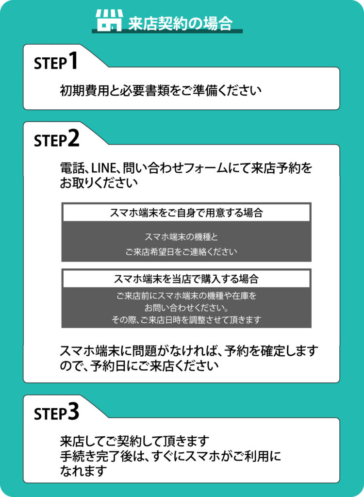 スカイセブンモバイル,豊橋,sky7,本人名義,審査なし,携帯ショップ,審査なしスマホ,来店契約レンタル,プリペイド,クレジット不要
レンタル
プリペイド スマートフォン
プリペイド 携帯
携帯 滞納 契約 できた
携帯 未納 時効
レンタル スマホ
携帯 電話 支払い 滞納
レンタル
スマートフォン 購入
sim ロック 解除 方法
スマホ 携帯
スマホ 契約
sim フリー 端末
sim スマホ
sim 格安
スマホ シム
スマホ シムフリー
スマホ の sim カード
sim フリー スマートフォン
スマホ 選び方
モバイル スマホ
sim フリー スマホ 比較
携帯 購入
sim 解除
au sim フリー 端末
sim カード フリー
sim フリー au
sim フリー おすすめ 端末
sim フリー とは
sim フリー に する に は
sim フリー 契約 方法
sim フリー 携帯 おすすめ
sim フリー 購入
おすすめ スマホ sim フリー
フリー sim とは
携帯 電話 sim フリー
sim 携帯 と は
sim カード と は
携帯 電話 購入
sim フリー 料金
プリペイド 携帯
スマホ sim とは
携帯 sim とは
端末 スマホ
sim フリー の スマホ
sim フリー 携帯 購入
sim ロック 解除 端末
sim ロック
sim ロック 解除 sim フリー
スマートフォン 携帯 電話
sim ロック 解除 と は
android sim フリー おすすめ
携帯 滞納 契約 できた
携帯 シムフリー
携帯 sim カード
スマホ 購入 方法
スマホ 端末 のみ
端末 購入
携帯 未納 時効
携帯 電話 シムフリー
sim カード 電話 番号
携帯 シム
スマホ sim カード
携帯ブラック
携帯ブラックリスト
審査なし 携帯
sim 電話 番号
海外 スマホ sim
スマホ 相談
モバイル と は スマホ
スマホ 購入 sim フリー
レンタル スマホ
レンタル スマートフォン
携帯 料金 滞納
ドコモ sim ロック 解除 確認
端末 と は スマホ
android sim なし
sim ロック 解除 確認
android sim ロック 解除
スマホブラック
sim フリー au で 使う
sim カード と は android
カード 携帯 sim フリー
レンタル 携帯 審査 なし
sim ロック なし と は
aquos sim フリー おすすめ
レンタル スマホ 審査 なし
審査なし スマホ
スカイセブンモバイル 豊橋
携帯 電話 支払い 滞納
料金 滞納 スマホ
だれ でも モバイル
他社 とばした 携帯
プリペイド スマホ
携帯 料金 滞納
スカイセブンモバイル
携帯 強制 解約 再 契約 他社
生活保護OK
開通 早い スマホ
開通 早い 携帯
携帯 電話 の
携帯 電話
android sim
携帯 スマホ
sim フリー 携帯
プリペイド sim
携帯 端末
android スマホ
sim free スマホ
sim フリー
sim フリー スマホ おすすめ
フリー sim スマホ
プリペイド スマホ
sim カード ガラケー
ガラケー sim フリー
sim フリー android
sim フリー 端末 おすすめ
スマートフォン sim フリー
携帯 電話 スマホ
au sim フリー
sim フリー おすすめ スマホ
sim フリー と は
sim フリー に する 方法
sim フリー 機種
sim フリー 端末 購入
sim ロック フリー
スマホ sim フリー おすすめ
スマホ おすすめ sim フリー
ドコモ sim フリー 端末
sim フリー スマホ 海外
携帯 モバイル
au sim ロック 解除 方法
スマホ 端末 のみ 購入
ドコモ sim フリー 対応 機種
プリペイド スマートフォン
格安スマートフォン
sim ロック 解除
sim ロック 解除 android
sim ロック 解除 スマホ
アンドロイド スマホ sim フリー
スマホ フリー sim
フリースマホ
シムフリー 携帯
simfree スマホ
sim フリー 値段
sim フリー 携帯 と は
sim フリー 方法
sim ロック 解除 する に は
sim ロック 解除 アンドロイド
sim ロック 解除 自分 で
android スマホ おすすめ sim フリー
アンドロイド sim フリー おすすめ
携帯 電話 審査 なし
sim 解除 方法
携帯 電話 端末
スマホ 端末 購入
携帯 電話 sim カード
電話 かけ放題
サンシスコン
海外 スマホ sim フリー
sim カード なし
ドコモ シムフリー
ブラック でも 契約 できる 携帯
sim ロック 解除 料金
スマホ sim なし
sim なし スマホ 購入
au 対応 sim フリー
スマートフォン レンタル
sim なし スマホ
古い スマホ
sim ロック 確認
android おすすめ sim フリー
審査 携帯
審査 スマホ
iphone レンタル
スカイ モバイル
身分 証明 書 なし で スマホ
ドコモ sim フリー 端末 おすすめ
回線 契約 なし 端末 購入
au で sim フリー 端末 を 使う android
スカイセブンモバイル
審査なし simのみ
携帯 強制 解約 再 契約 他社
スマホブラックリスト
携帯強制解約 再契約
クレジットカード ない スマホ
クレジットカード ない 携帯
クレジットカード 不要 スマホ
クレジットカード 不要 携帯
スマホ 契約 無理
他社 とばした スマホ
他社 契約出来ない スマホ
他社 契約出来ない 携帯
携帯 契約 無理
生活保護OK
開通 早い スマホ
開通 早い 携帯
レンタルスマホ 安い
レンタルスマホ 高い
携帯電話の審査が通らなかった
携帯電話 審査 通らない
携帯 通らない 不安
審査通らない チャンス
審査 なし チャンス
審査なし チャンス
審査 不要 チャンス
審査不要 チャンス
滞納 払わない スマホ
滞納 払わない 携帯
滞納 大丈夫
滞納 大丈夫 スマホ
滞納 大丈夫 携帯
滞納 OK
滞納 OK 契約
滞納 OK 契約 可能
滞納 OK 審査
滞納 OK 審査 なし
滞納 OK スマホ
滞納 OK 携帯
滞納 安心
滞納 安心 契約
滞納 安心 スマホ
滞納 安心 携帯
滞納 オッケー 携帯
滞納 オッケー スマホ
滞納 おっけ 携帯
滞納 おっけ スマホ
滞納 おっけ 契約
携帯電話 審査 不安
携帯 電話 審査 不安
紹介 キャンペーン
契約 キャンペーン
ドコモ 審査 なし
スマホ 料金 安い
安い sim カード
sim カード 格安
レンタルスマホ 安い
レンタルスマホ 高い
スマホ 契約 年齢
格安 携帯
docomo 格安 スマホ
格安 スマホ ドコモ
格安 sim docomo
sim フリー 格安 スマホ
スマホ 激安
ドコモ 格安
ドコモ 格安 sim
レンタル 安い 携帯 電話
審査 なし 携帯
新規 で スマホ 契約
sim 安い
安い 携帯
sim カード 安い
任意整理 スマホ 豊川
債務整理 スマホ 豊川
自己破産 豊川
破産 豊川
任意整理 豊川
債務整理 豊川
滞納 携帯 岡崎
滞納 スマホ 岡崎
滞納 岡崎
自己破産 携帯 岡崎
破産 携帯 岡崎
任意整理 携帯 岡崎
債務整理 携帯 岡崎
自己破産 スマホ 岡崎
破産 スマホ 岡崎
任意整理 スマホ 岡崎
債務整理 スマホ 岡崎
自己破産 岡崎
破産 岡崎
任意整理 岡崎
債務整理 岡崎
滞納 携帯 豊橋
滞納 スマホ 豊橋
滞納 豊橋
自己破産 携帯 豊橋
債務整理 田原
滞納 携帯 蒲郡
滞納 スマホ 蒲郡
滞納 蒲郡
自己破産 携帯 蒲郡
破産 携帯 蒲郡
任意整理 携帯 蒲郡
債務整理 携帯 蒲郡
自己破産 スマホ 蒲郡
破産 スマホ 蒲郡
任意整理 スマホ 新城
債務整理 スマホ 新城
自己破産 新城
破産 新城
任意整理 新城
債務整理 新城
滞納 携帯 豊川
滞納 スマホ 豊川
滞納 豊川
自己破産 携帯 豊川
破産 携帯 豊川
任意整理 携帯 豊川
債務整理 携帯 豊川
自己破産 スマホ 豊川
破産 スマホ 豊川
任意整理 スマホ 蒲郡
債務整理 スマホ 蒲郡
自己破産 蒲郡
破産 蒲郡
任意整理 蒲郡
債務整理 蒲郡
滞納 携帯 新城
滞納 スマホ 新城
滞納 新城
自己破産 携帯 新城
破産 携帯 新城
任意整理 携帯 新城
債務整理 携帯 新城
自己破産 スマホ 新城
破産 スマホ 新城
スマホ 契約 会社
モバイル sim
携帯 格安 sim
格安 携帯 会社
格安 sim 料金
格安 スマホ おすすめ
格安 スマホ おすすめ 会社
生活 保護 生活
審査 なし
docomo 料金
ドコモ モバイル
携帯 料金 安い
格安 sim スマホ
docomo 携帯
ドコモ の
sim カード
競馬
競艇
債務整理
蒲郡 携帯
豊川 携帯
かけ放題
豊橋店
格安 sim 安い
ブラック 金融
安い 携帯 会社
docomo 電話
携帯 ドコモ
sim スマホ
格安 sim
ブラック
ドコモ 料金
定額
docomo
生活保護
ドコモ の 料金
ドコモ ケータイ
生活 保護
スマホ 契約 比較
審査
携帯 料金 格安
格安 スマホ 乗り換え
スマートフォン 契約
格安 スマホ iphone
競輪
格安 モバイル
破産
格安
格安 スマホ ショップ
申込み
スマホ 契約
格安 スマホ
安い スマホ
sim 格安
スマホ 契約 安い
スマートフォン
ドコモ
sim 料金
スマホ 安い
スマホ
携帯 格安 スマホ
パチンコ
レンタル
愛知
スカイセブンモバイル
スマホブラック
通りやすい
携帯ブラック
契約できる
ブラックでも大丈夫
スカイセブンモバイル 愛知
スカイセブンモバイル 豊橋
スカイセブンモバイル 豊川
スカイセブンモバイル 新城
スカイセブンモバイル 岡崎
スカイセブンモバイル 蒲郡
スカイセブンモバイル 幸田
スカイセブンモバイル 田原
生活保護受給者
クレジットない
クレジットカード不要
誰にも知られない
スマホ審査なしで契約
絶対契約
必ず契約
自分名義
本人名義
チャンスはここから
ここから始まる
ここからはじまる
賃貸契約 電話 必要
賃貸 契約 電話番号 必要
賃貸 電話
レンタルスマホ 愛知
レンタルスマホ 豊橋
レンタルスマホ 岡崎
レンタルスマホ 蒲郡
レンタルスマホ 豊川
レンタルスマホ 田原
レンタルスマホ 新城
レンタルスマホ 幸田
市役所 紹介 スマホ
審査のない携帯会社
格安レンタルスマホ
通話し放題
他社 断られた
生活苦しい
誰でも契約
豊橋 携帯
岡崎 携帯
田原 携帯
新城 携帯
愛知 スマホ
豊橋 スマホ
豊川 スマホ
岡崎 スマホ
田原 スマホ
新城 スマホ
携帯ブラック 愛知
携帯ブラック 豊橋
携帯ブラック 岡崎
携帯ブラック 豊川
携帯ブラック 新城
携帯ブラック 田原
携帯ブラック 蒲郡
金融ブラック 愛知
金融ブラック スマホ 豊橋
金融ブラック スマホ 豊川
金融ブラック スマホ 岡崎
金融ブラック スマホ 蒲郡
金融ブラック スマホ 新城
金融ブラック スマホ 田原
本人名義 スマホ 愛知
本人名義 スマホ 豊橋
本人名義 スマホ 豊川
本人名義 スマホ 岡崎
本人名義 スマホ 蒲郡
本人名義 スマホ 新城
本人名義 スマホ 田原
金融ブラック おすすめ 携帯
金融ブラック おすすめ スマホ
金融ブラック おすすめ 携帯会社
携帯ブラック おすすめ 携帯会社
携帯ブラック おすすめ
携帯ブラック 話し放題
携帯ブラック 通話料 無料
携帯ブラック 審査なし
レンタルスマホ 審査なし
レンタルスマホ 審査 なし
携帯 電話 審査 なし
携帯ブラック 審査不要
審査 なし 携帯 審査なし携帯
携帯 ブラック 審査 不要
自分 名義 自分名義
本人 名義 本人名義
携帯 ブラック 審査 なし
携帯 契約 審査 なし
携帯 契約 審査
携帯 契約 審査 不要
スマホ 契約 審査 なし
スマホ 契約 審査
スマホ 契約 審査 不要
携帯 ブラック スマホもてる
携帯 ブラック スマホ 契約できる
携帯 ブラック 契約
他社で断られても
他社で断られても 契約できる
他社で断られても 契約可能
ドコモ 契約不可 契約可能
ドコモ 契約不可 契約できる
au 契約不可 契約可能
au 契約不可 契約できる
ソフトバンク 契約不可 契約可能
ソフトバンク 契約不可 契約できる
レンタルより安い
レンタル 安い スマホ
レンタル 安い 携帯会社
携帯 審査 なし
審査 なし 携帯 電話
審査 なし スマホ
審査 なし 携帯 契約
審査 なし スマホ 契約
安い スマホ 審査 なし
安い 通話 無料 審査 なし
通話無料 審査なし
審査なし 通話無料
クレジット不要 スマホ 契約
クレジットカード不要 スマホ 契約
クレジットカード持ってない スマホ 契約
クレジットカード 持ってない スマホ 契約
レンタル 安い 携帯
レンタル 安い 携帯 契約
レンタル 安い スマホ 契約
おすすめ 審査 なし
おすすめ 審査なし
おすすめ 審査 なし スマホ
おすすめ 審査 なし 携帯
おすすめ 審査なし スマホ
おすすめ 審査なし 携帯
審査 なし 安い 携帯
審査 なし 安い スマホ
審査 なし 安い 携帯 電話
審査 なし 安い 携帯会社
審査 なし 安い
格安sim 審査なし
格安sim 審査 なし
自分名義 スマホ
自分 名義 スマホ
自分名義 携帯
自分 名義 携帯
レンタルスマホ 安心 審査 なし
レンタルスマホ 安心 審査なし
格安sim ドコモ回線 審査なし
格安sim ドコモ回線 審査 なし
通話し放題 審査なし
通話し放題 審査 なし
おすすめ レンタルスマホ 審査なし
おすすめ レンタルスマホ 審査 なし
任意整理
自己破産
債務整理 スマホ
任意整理 スマホ
破産 スマホ
自己破産 スマホ
債務整理 携帯
任意整理 携帯
破産 携帯
自己破産 携帯
滞納
滞納 スマホ
滞納 携帯
債務整理 豊橋
任意整理 豊橋
破産 豊橋
自己破産 豊橋
債務整理 スマホ 豊橋
任意整理 スマホ 豊橋
破産 スマホ 豊橋
自己破産 スマホ 豊橋
債務整理 携帯 豊橋
任意整理 携帯 豊橋
破産 携帯 豊橋
任意整理 田原
破産 田原
自己破産 田原
債務整理 スマホ 田原
任意整理 スマホ 田原
破産 スマホ 田原
自己破産 スマホ 田原
債務整理 携帯 田原
任意整理 携帯 田原
ドコモ 携帯
スマホ 格安
ドコモ 電話
ドコモ 携帯 料金
sim フリー 格安
sim 契約
ドコモ の 携帯
スカイ セブン モバイル
ドコモ 格安 スマホ
携帯 料金 ドコモ
スマホ レンタル
安い sim
ドコモ 携帯 の 料金
携帯 安い
携帯 格安
生活 保護 受給 者
スマホ sim
ドコモ の 携帯 料金
docomo sim
docomo sim 契約
スマートフォン レンタル
レンタル スマホ
レンタル スマホ 審査 なし
安い 携帯 料金
格安 sim ドコモ
docomo 回線
sim フリー 安い
sim フリースマホ 契約
sim 携帯 と は
スマホ 格安 sim
ドコモ sim
ドコモ 回線
ドコモ 回線 料金
ドコモ 携帯 電話
ドコモ 格安 スマホ 料金
ドコモ 格安 携帯
ドコモ 端末 のみ
格安 sim 会社
格安 スマホ 通話 し 放題
金融 ブラック
スマホ 審査 なし
新規 スマホ 契約
格安 スマホ 審査 なし
スマホ 契約 必要 書類
スマホ 契約 必要 な もの
スマホ 契約 期間 確認
スマホ 審査不要
おすすめ レンタルスマホ 審査 なし
おすすめ レンタルスマホ 審査なし
通話し放題 審査 なし
通話し放題 審査なし
格安sim ドコモ回線 審査 なし
格安sim ドコモ回線 審査なし
レンタルスマホ 安心 審査なし
レンタルスマホ 安心 審査 なし
自分 名義 携帯
自分名義 携帯
自分 名義 スマホ
自分名義 スマホ
格安sim 審査 なし
格安sim 審査なし
審査 なし 安い
審査 なし 安い 携帯会社
審査 なし 安い 携帯 電話
審査 なし 安い スマホ
審査 なし 安い 携帯
おすすめ 審査なし 携帯
おすすめ 審査なし スマホ
おすすめ 審査 なし 携帯
おすすめ 審査 なし スマホ
おすすめ 審査なし
おすすめ 審査 なし
レンタル 安い スマホ 契約
レンタル 安い 携帯 契約
レンタル 安い 携帯 電話
レンタル 安い 携帯
クレジットカード 持ってない スマホ 契約
クレジットカード持ってない スマホ 契約
クレジットカード不要 スマホ 契約
クレジット不要 スマホ 契約
審査なし 通話無料
通話無料 審査なし
安い 通話 無料 審査 なし
安い スマホ 審査 なし
審査 なし スマホ 契約
審査 なし 携帯 契約
審査 なし スマホ
審査 なし 携帯 電話
審査 なし 携帯
携帯 審査 なし
レンタル 安い 携帯会社
レンタル 安い スマホ
レンタルより安い
ソフトバンク 契約不可 契約できる
ソフトバンク 契約不可 契約可能
au 契約不可 契約できる
au 契約不可 契約可能
ドコモ 契約不可 契約できる
ドコモ 契約不可 契約可能
他社で断られても 契約可能
他社で断られても 契約できる
他社で断られても
携帯 ブラック 契約
携帯 ブラック スマホ 契約できる
携帯 ブラック スマホもてる
スマホ 契約 審査 不要
スマホ 契約 審査
スマホ 契約 審査 なし
携帯 契約 審査 不要
携帯 契約 審査
携帯 契約 審査 なし
携帯 ブラック 審査 なし
本人 名義 本人名義
自分 名義 自分名義
携帯 ブラック 審査 不要
審査 なし 携帯 審査なし携帯
携帯ブラック 審査不要
スマホ 審査 なし
携帯 電話 審査 なし
レンタルスマホ 審査 なし
レンタルスマホ 審査なし
携帯ブラック 審査なし
携帯ブラック 通話料 無料
携帯ブラック 話し放題
携帯ブラック おすすめ
携帯ブラック おすすめ 携帯会社
金融ブラック おすすめ 携帯会社
金融ブラック おすすめ スマホ
金融ブラック おすすめ 携帯
レンタルスマホ 安い
レンタルスマホ 高い
債務整理
任意整理
破産
自己破産
債務整理 スマホ
任意整理 スマホ
破産 スマホ
自己破産 スマホ
債務整理 携帯
任意整理 携帯
破産 携帯
自己破産 携帯
滞納
滞納 スマホ
滞納 携帯
債務整理 豊橋
任意整理 豊橋
破産 豊橋
自己破産 豊橋
債務整理 スマホ 豊橋
任意整理 スマホ 豊橋
破産 スマホ 豊橋
自己破産 スマホ 豊橋
債務整理 携帯 豊橋
任意整理 携帯 豊橋
破産 携帯 豊橋
自己破産 携帯 豊橋
滞納 豊橋
滞納 スマホ 豊橋
滞納 携帯 豊橋
債務整理 岡崎
任意整理 岡崎
破産 岡崎
自己破産 岡崎
債務整理 スマホ 岡崎
任意整理 スマホ 岡崎
破産 スマホ 岡崎
自己破産 スマホ 岡崎
債務整理 携帯 岡崎
任意整理 携帯 岡崎
破産 携帯 岡崎
自己破産 携帯 岡崎
滞納 岡崎
滞納 スマホ 岡崎
滞納 携帯 岡崎
債務整理 豊川
任意整理 豊川
破産 豊川
自己破産 豊川
債務整理 スマホ 豊川
任意整理 スマホ 豊川
破産 スマホ 豊川
自己破産 スマホ 豊川
債務整理 携帯 豊川
任意整理 携帯 豊川
破産 携帯 豊川
自己破産 携帯 豊川
滞納 豊川
滞納 スマホ 豊川
滞納 携帯 豊川
債務整理 新城
任意整理 新城
破産 新城
自己破産 新城
債務整理 スマホ 新城
任意整理 スマホ 新城
破産 スマホ 新城
自己破産 スマホ 新城
債務整理 携帯 新城
任意整理 携帯 新城
破産 携帯 新城
自己破産 携帯 新城
滞納 新城
滞納 スマホ 新城
滞納 携帯 新城
債務整理 蒲郡
任意整理 蒲郡
破産 蒲郡
自己破産 蒲郡
債務整理 スマホ 蒲郡
任意整理 スマホ 蒲郡
破産 スマホ 蒲郡
自己破産 スマホ 蒲郡
債務整理 携帯 蒲郡
任意整理 携帯 蒲郡
破産 携帯 蒲郡
自己破産 携帯 蒲郡
滞納 蒲郡
滞納 スマホ 蒲郡
滞納 携帯 蒲郡
債務整理 田原
任意整理 田原
破産 田原
自己破産 田原
債務整理 スマホ 田原
任意整理 スマホ 田原
破産 スマホ 田原
自己破産 スマホ 田原
債務整理 携帯 田原
任意整理 携帯 田原
本人名義 スマホ 田原
本人名義 スマホ 新城
本人名義 スマホ 蒲郡
本人名義 スマホ 岡崎
本人名義 スマホ 豊川
本人名義 スマホ 豊橋
本人名義 スマホ 愛知
金融ブラック スマホ 田原
金融ブラック スマホ 新城
金融ブラック スマホ 蒲郡
金融ブラック スマホ 岡崎
金融ブラック スマホ 豊川
金融ブラック スマホ 豊橋
金融ブラック 愛知
携帯ブラック 蒲郡
携帯ブラック 田原
携帯ブラック 新城
携帯ブラック 豊川
携帯ブラック 岡崎
携帯ブラック 豊橋
携帯ブラック 愛知
新城 スマホ
田原 スマホ
岡崎 スマホ
豊川 スマホ
豊橋 スマホ
愛知 スマホ
蒲郡 携帯
新城 携帯
田原 携帯
豊川 携帯
岡崎 携帯
豊橋 携帯
誰でも契約
生活苦しい
かけ放題
他社 断られた
通話し放題
格安レンタルスマホ
審査のない携帯会社
市役所 紹介 スマホ
レンタルスマホ 幸田
レンタルスマホ 新城
レンタルスマホ 田原
レンタルスマホ 豊川
レンタルスマホ 蒲郡
レンタルスマホ 岡崎
レンタルスマホ 豊橋
レンタルスマホ 愛知
賃貸 電話
賃貸 契約 電話番号 必要
賃貸契約 電話 必要
ここからはじまる
ここから始まる
チャンスはここから
本人名義
自分名義
必ず契約
絶対契約
スマホ審査なしで契約
パチンコ
誰にも知られない
クレジットカード不要
クレジットない
生活保護受給者
生活保護
スカイセブンモバイル 田原
スカイセブンモバイル 幸田
スカイセブンモバイル 蒲郡
スカイセブンモバイル 岡崎
競馬
競輪
競艇
スカイセブンモバイル 新城
スカイセブンモバイル 豊川
スカイセブンモバイル 豊橋
スカイセブンモバイル 愛知
ブラックでも大丈夫
契約できる
携帯ブラック
格安
申込み
通りやすい
審査
ブラック
スマホブラック
ドコモ
豊橋店
愛知
スマートフォン
スマホ
レンタル
スカイセブンモバイル
レンタルスマホ 安い
レンタルスマホ 高い
他社 断られた 大丈夫
他社 断られた いける
他社 大丈夫 携帯
他社 大丈夫 スマホ
他社 断られた 契約
他社で断られた 携帯
他社で断られた スマホ
他社で断られた 審査なし
他社で断られた
ドコモ
docomo
生活 保護
ドコモ 携帯
格安 sim
sim カード
ドコモ の
格安 スマホ
安い スマホ
スマホ 格安
安い 携帯
ドコモ 電話
携帯 格安 sim
ドコモ 携帯 料金
sim スマホ
ドコモ 格安 sim
携帯 料金 格安
sim フリー 格安
docomo 携帯
sim 契約
格安 sim スマホ
ドコモ の 携帯
安い sim カード
スカイ セブン モバイル
スマホ 安い
sim カード 格安
携帯 料金 安い
格安
ドコモ 格安
ドコモ 格安 スマホ
格安 携帯 会社
sim 料金
携帯 ドコモ
携帯 料金 ドコモ
docomo 電話
スマホ レンタル
スマホ 激安
スマートフォン 契約
安い sim
sim フリー 格安 スマホ
sim 安い
sim 格安
スマホ 料金 安い
ドコモ 携帯 の 料金
ドコモ ケータイ
ドコモ モバイル
携帯 安い
携帯 格安
生活 保護 受給 者
docomo 料金
スマホ sim
ドコモ の 携帯 料金
ドコモ の 料金
安い 携帯 会社
審査 なし
生活 保護 生活
docomo sim
docomo sim 契約
sim カード 安い
スマホ 契約
スマートフォン レンタル
モバイル sim
レンタル スマホ
レンタル スマホ 審査 なし
安い 携帯 料金
定額
格安 sim docomo
格安 sim ドコモ
格安 スマホ ドコモ
docomo 回線
docomo 格安 スマホ
sim フリー 安い
sim フリースマホ 契約
sim 携帯 と は
スマホ 格安 sim
ドコモ sim
ドコモ 回線
ドコモ 回線 料金
ドコモ 携帯 電話
ドコモ 料金
ドコモ 格安 スマホ 料金
ドコモ 格安 携帯
ドコモ 端末 のみ
ブラック 金融
格安 sim 会社
格安 sim 安い
格安 sim 料金
格安 スマホ 通話 し 放題
格安 モバイル
格安 携帯
金融 ブラック
